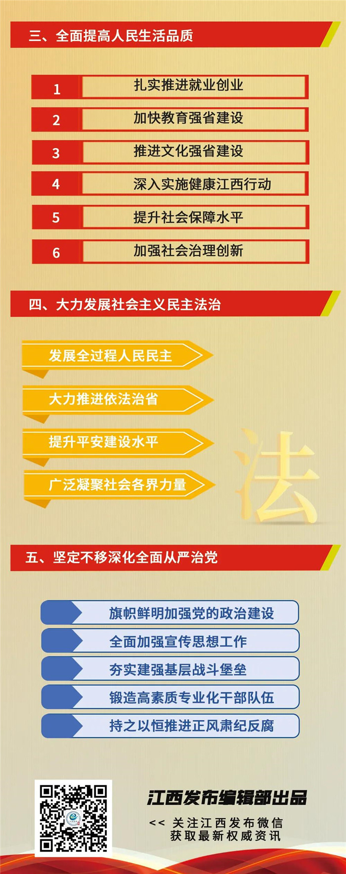 江西省第十五次党代会报告重点来了！