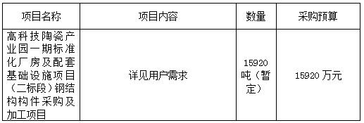 江西银信工程造价咨询有限公司关于高科技陶瓷产业园一期标准化厂房及配套基础设施项目（二标段）钢结构构件采购及加工项目(项目编号：JXYX2021-JDZ-34号)公开招标公告