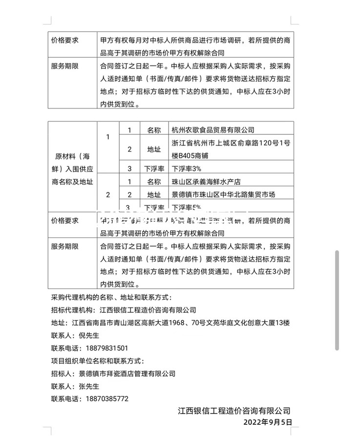 景德镇市拜瓷酒店管理有限公司原材料供应商入库遴选项目中标候选人公示