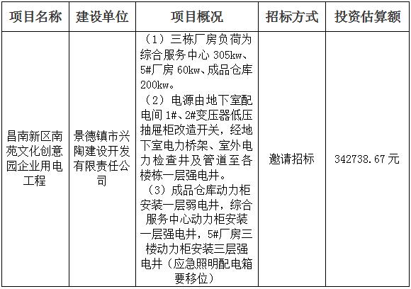 昌南新区南苑文化创意园企业用电工程招标计划公告