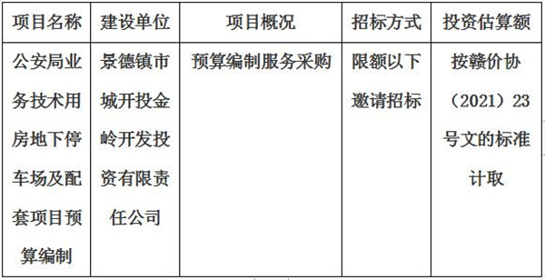 公安局业务技术用房地下停车场及配套项目预算编制招标计划公告