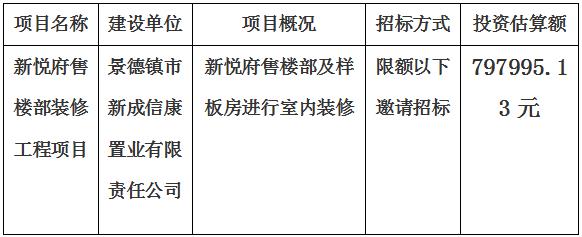 新悦府售楼部装修工程项目招标计划公告