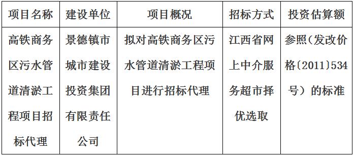 高铁商务区污水管道清淤工程项目招标代理计划公告