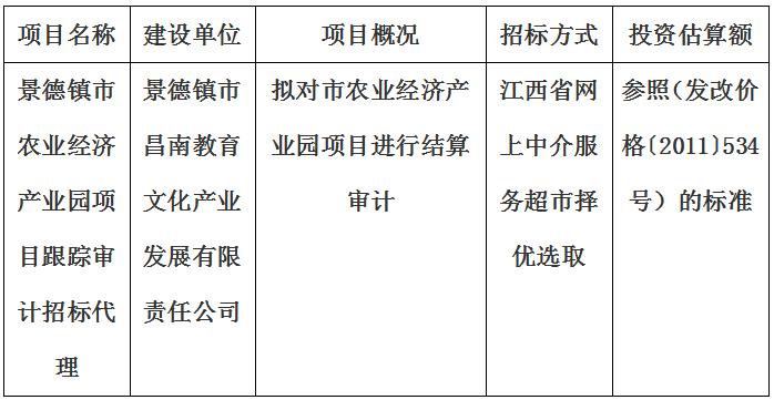 景德镇市农业经济产业园项目跟踪审计招标代理计划公告