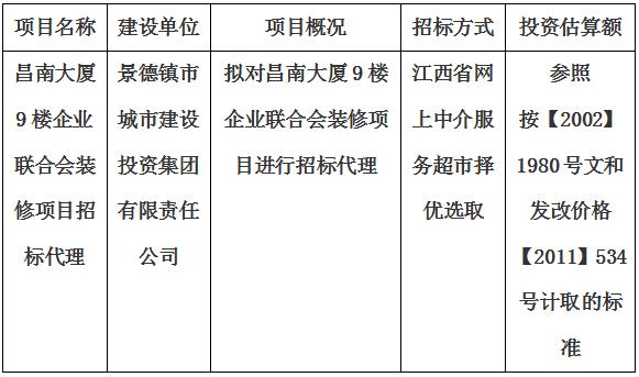 昌南大厦9楼企业联合会装修项目招标代理计划公告