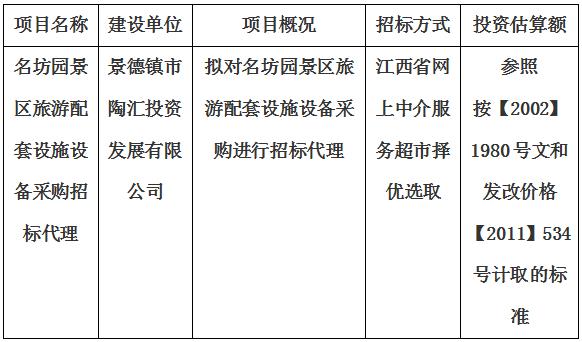 名坊园景区旅游配套设施设备采购招标代理计划公告