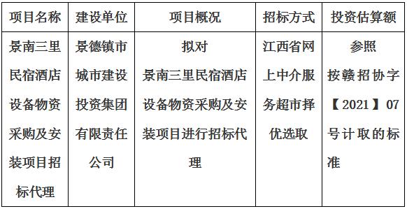 景南三里民宿酒店设备物资采购及安装项目招标代理计划公告