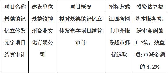 景德镇记忆立体发光字项目结算审计服务项目计划公告