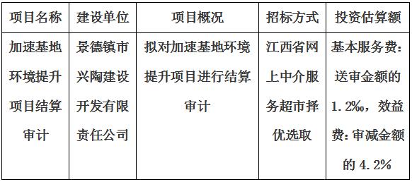 加速基地环境提升项目结算审计服务项目计划公告