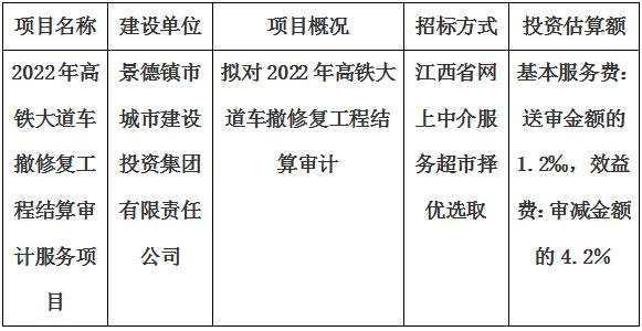 2022年高铁大道车撤修复工程结算审计服务项目计划公告