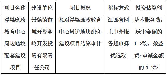 浮梁廉政教育中心周边地块配套建设项目结算审计服务项目计划公告