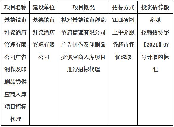 景德镇市拜瓷酒店管理有限公司广告制作及印刷品类供应商入库项目招标代理计划公告