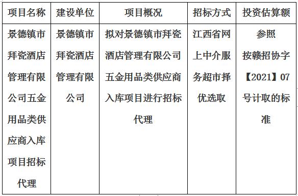 景德镇市拜瓷酒店管理有限公司五金用品类供应商入库项目招标代理计划公告