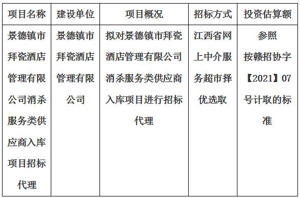 景德镇市拜瓷酒店管理有限公司消杀服务类供应商入库项目招标代理计划公告