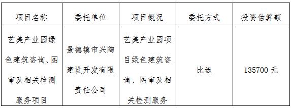 艺美产业园绿色建筑咨询、图审及相关检测服务项目计划公告