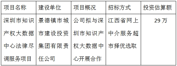 深圳市知识产权大数据中心法律尽调服务项目计划公告