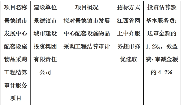 景德镇市发展中心配套设施物品采购工程结算审计服务项目计划公告