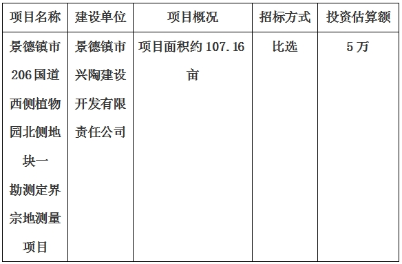 景德镇市206国道西侧植物园北侧地块一勘测定界宗地测量项目计划公告