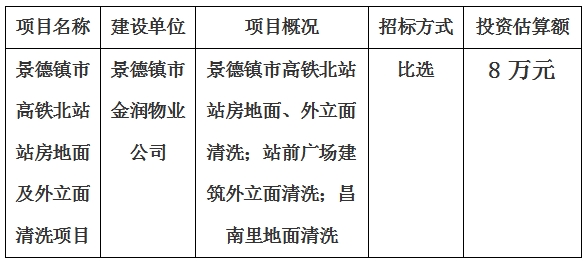 景德镇市高铁北站站房地面及外立面清洗项目计划公告