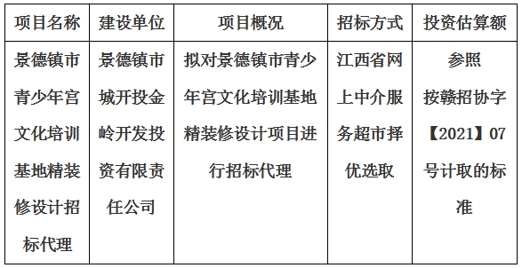 景德镇市青少年宫文化培训基地精装修设计招标代理计划公告