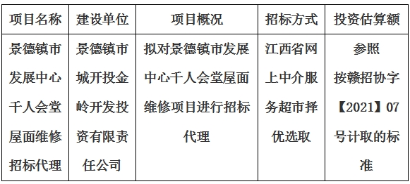 景德镇市发展中心千人会堂屋面维修招标代理计划公告