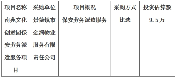 南苑文化创意园保安劳务派遣服务项目采购计划公告