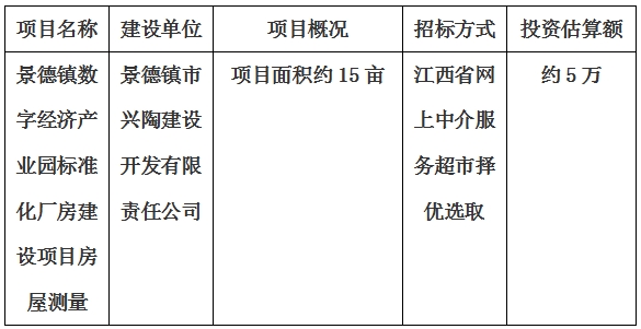 景德镇数字经济产业园标准化厂房建设项目房屋测量计划公告