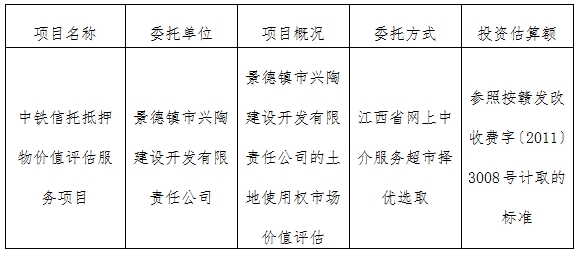 中铁信托抵押物价值评估服务项目计划公告