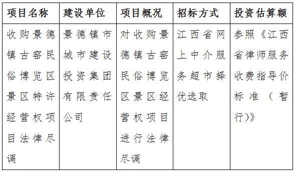 收购景德镇古窑民俗博览区景区特许经营权项目法律尽调招标公告