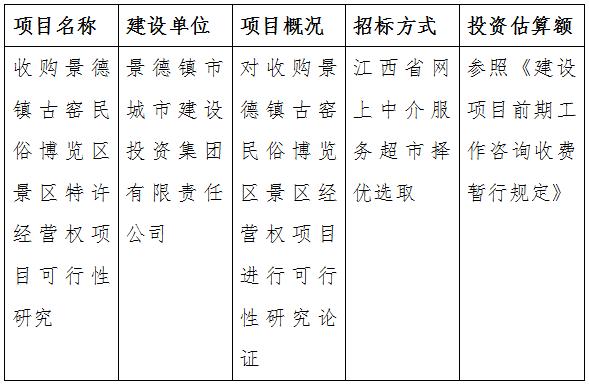 收购景德镇古窑民俗博览区景区特许经营权项目可行性研究招标公告