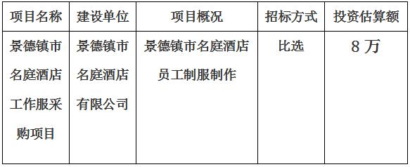 景德镇市名庭酒店工作服采购项目计划公告