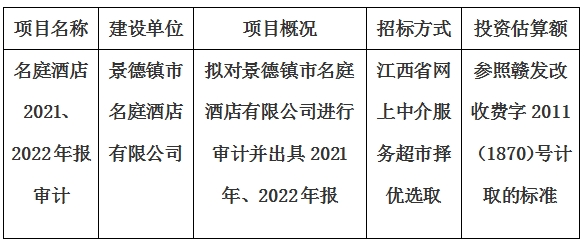 景德镇市名庭酒店有限公司2021、2022年报审计项目计划公告