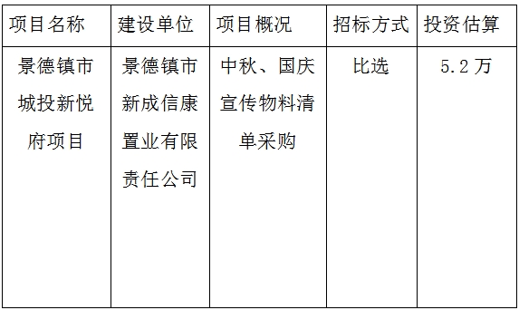 中秋、国庆物料招投标