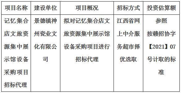 记忆集合店文旅资源集中展示馆设备采购项目招标代理计划公告