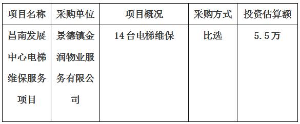 昌南发展中心电梯维保服务项目采购计划公告