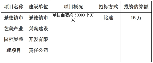 景德镇市艺美产业园项目档案整理项目计划公告