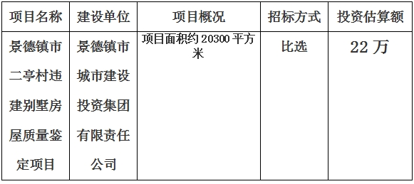 景德镇市二亭村违建别墅房屋质量鉴定项目计划公告