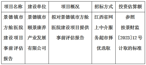 景德镇市方舱医院建设项目事前评估报告计划公告