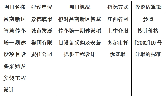 昌南新区智慧停车场一期建设项目设备采购及安装工程设计计划公告