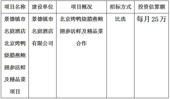 景德镇市名庭酒店北京烧鸭烧腊燕鲍翅参活鲜及精品菜项目计划公告