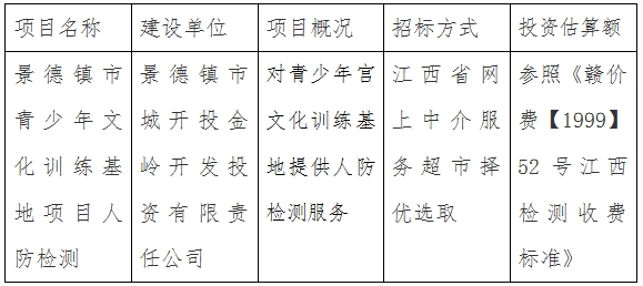 景德镇市青少年文化训练基地项目人防检测计划公告