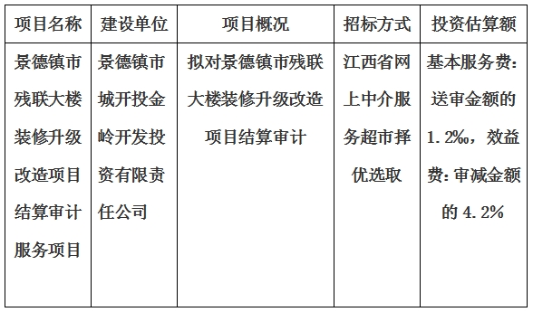 景德镇市残联大楼装修升级改造项目结算审计服务项目计划公告