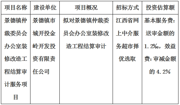 景德镇仲裁委员会办公室装修改造工程结算审计服务项目计划公告