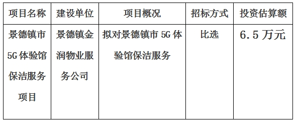 景德镇市5G体验馆保洁服务项目计划公告