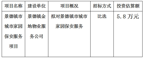 景德镇市城市家园保安服务项目计划公告