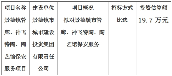 景德镇市管廊、神飞特陶、陶艺馆保安服务项目计划公告