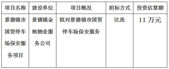 景德镇市国贸停车场保安服务项目计划公告