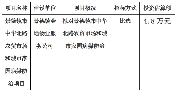 景德镇市中华北路农贸市场和城市家园病媒防治项目计划公告