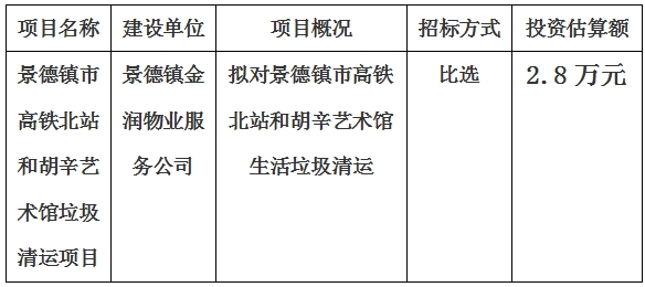 景德镇高铁北站和胡辛艺术馆垃圾清运项目计划公告