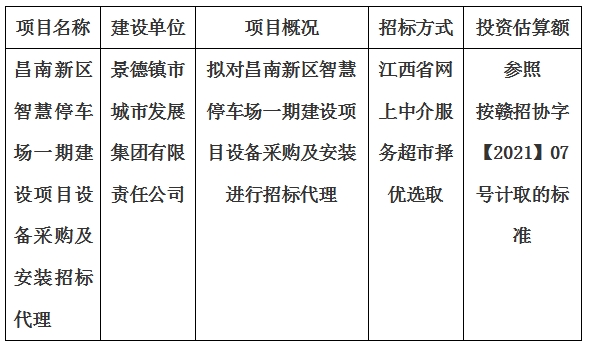 昌南新区智慧停车场一期建设项目设备采购及安装招标代理计划公告